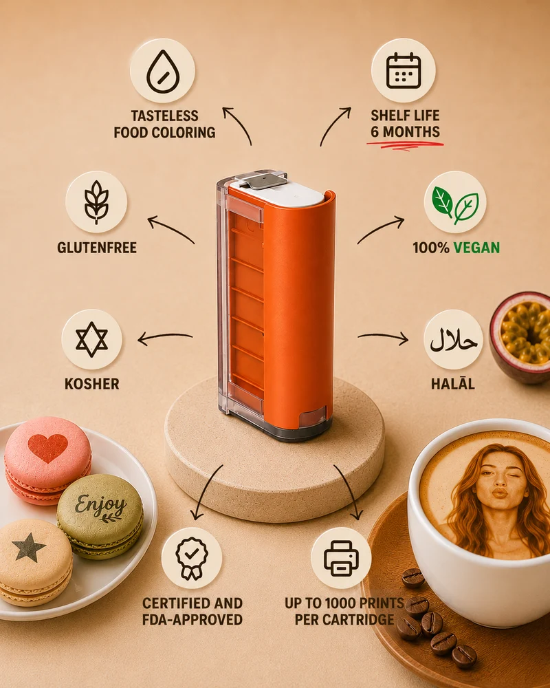 Impresora de café versión PRO con cartucho de alimentos: hasta 1000 impresiones (versión PRO)