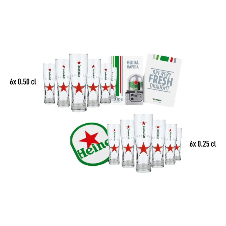 KIT HEINEKEN BLADE 2021