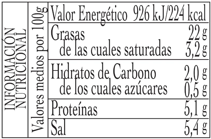 Gildas de Anchoa Premium 427/520g (12/24 unidades)