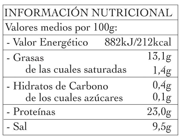 Anchoas 00 Selección Primavera (10 filetes muy grandes) 90g