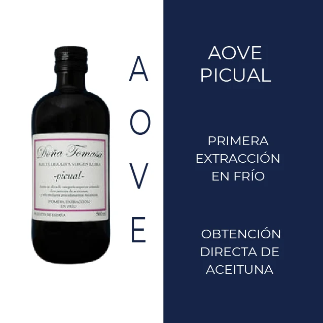 AOVE Picual 250/500 ml