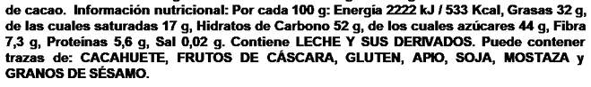 Granos de café con chocolate negro 130g