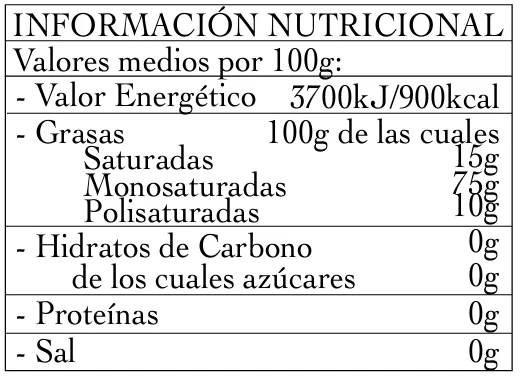 AOVE Castillo de Canena Esp. Anchoas 250 ml