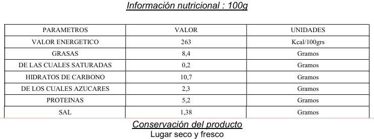 Hummus de Salicornia